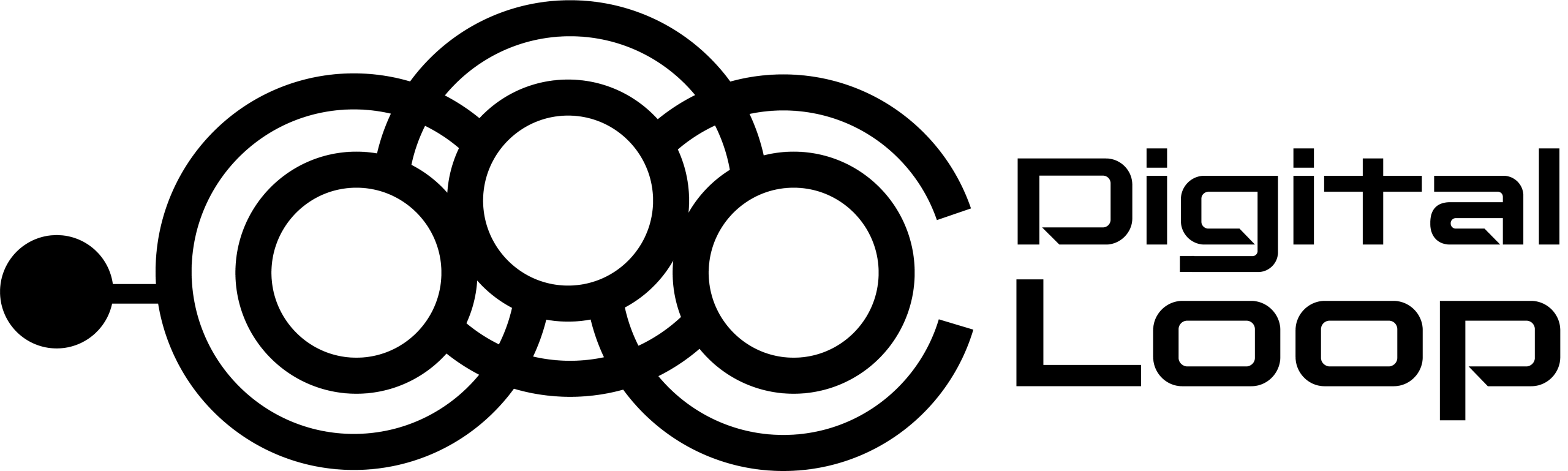 Digital Loop